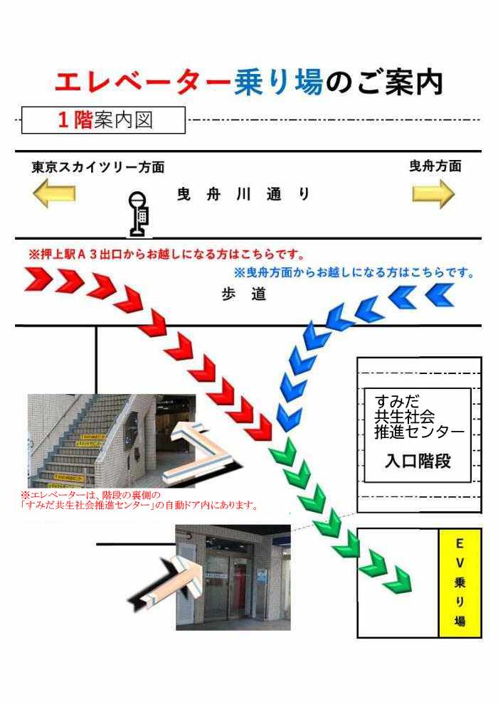 エレベーター案内図