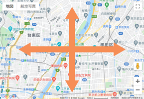 画像：地図の移動イメージ