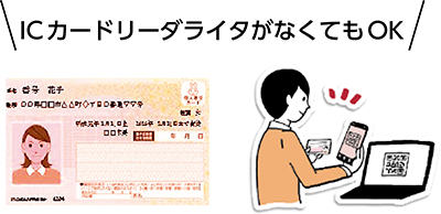 ICカードリーダライタがなくてもOK