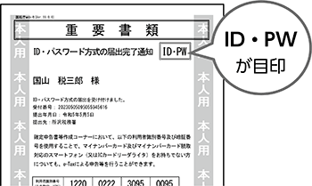 ID・PWが目印
